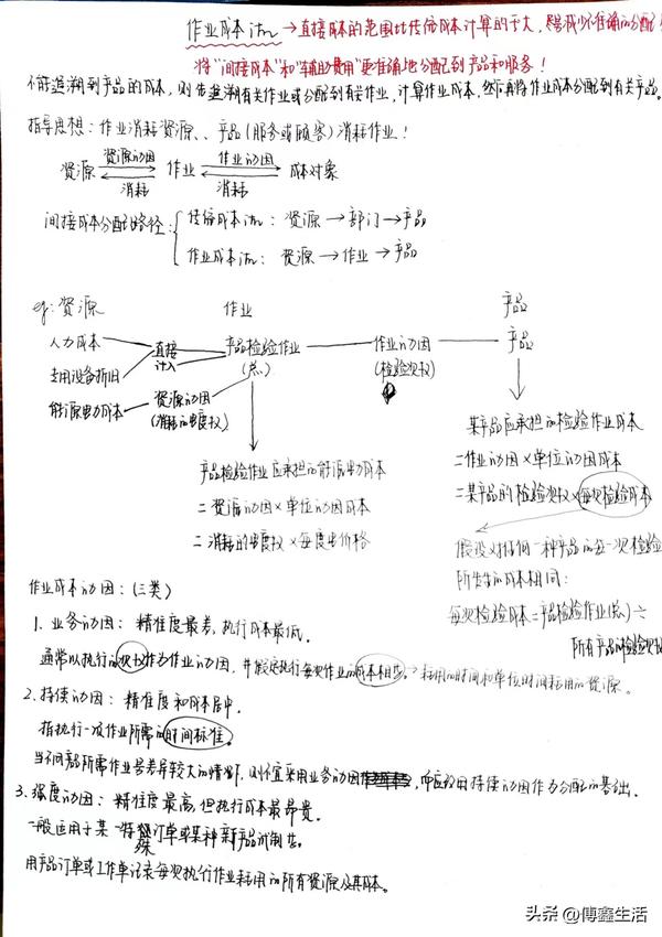 expr