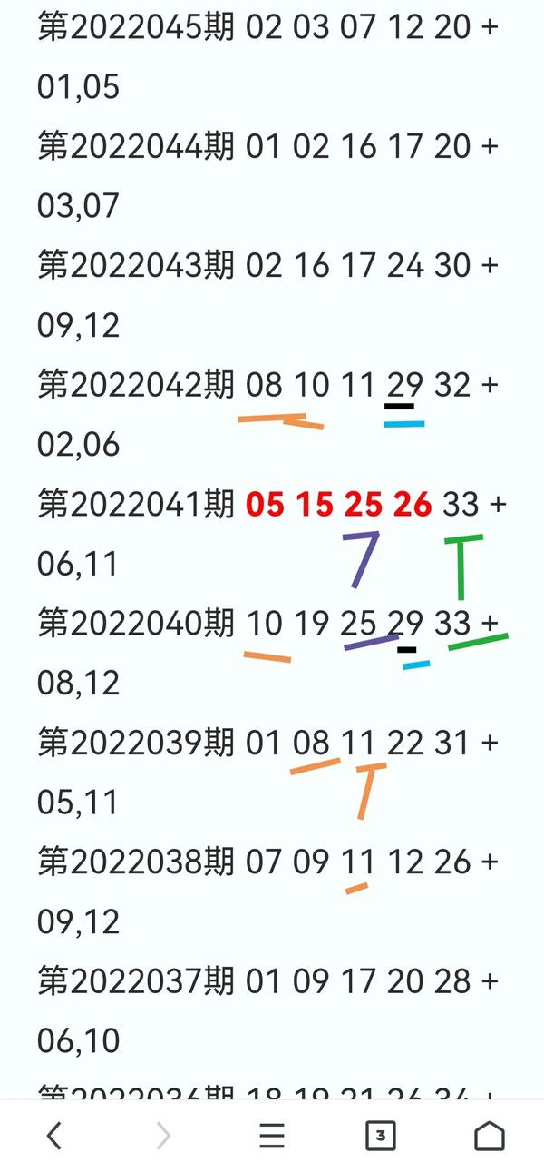 出行平安起六壬:大安,流连,速喜,赤口,小吉,空亡.