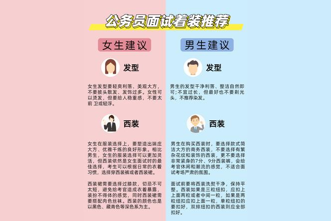 公务员6月份面试的最佳着装？