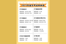 「人民日报」收藏！2023年考试日历来了