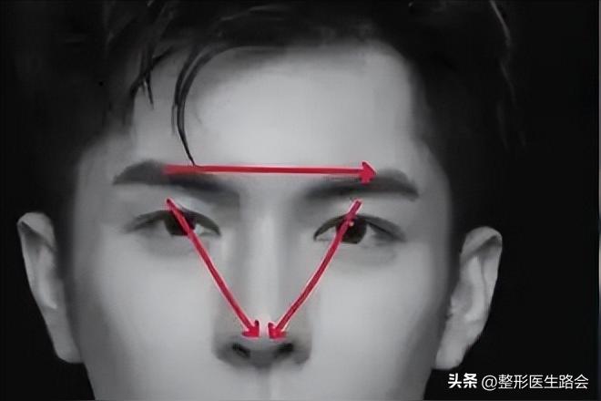 男生帅的标准五官？