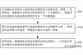 吉利欲在车玻璃上实现烟花秀
