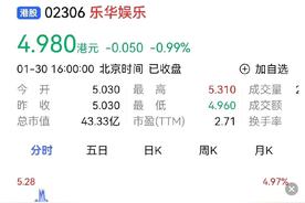 如何看待乐华娱乐股价暴跌