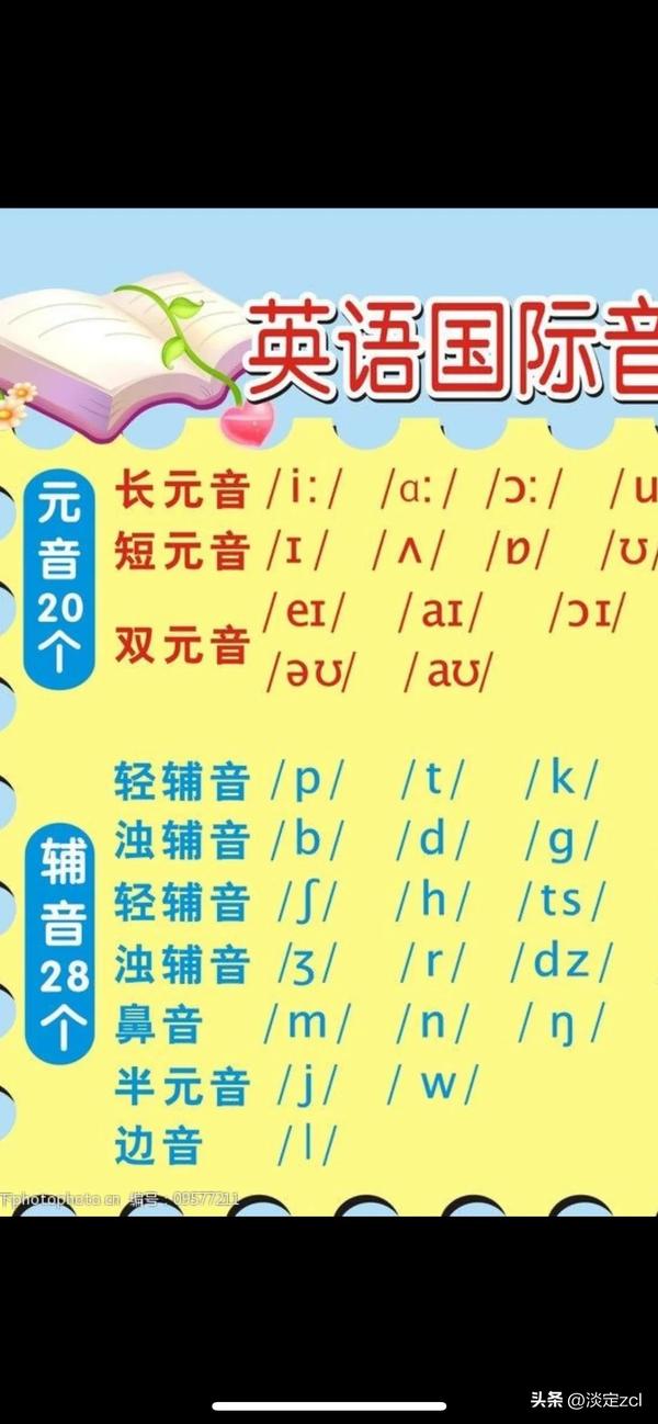 thin怎么发音最准确（thin 怎么发音）