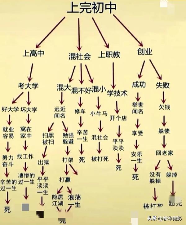 初中毕业季活动策划方案（初中生毕业季活动策划方案）