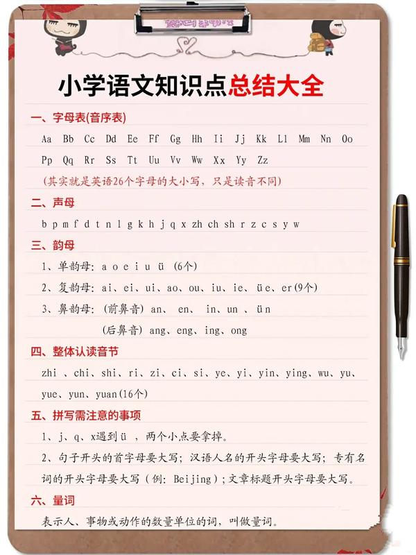 如何学好语文（如何学好语文作文）
