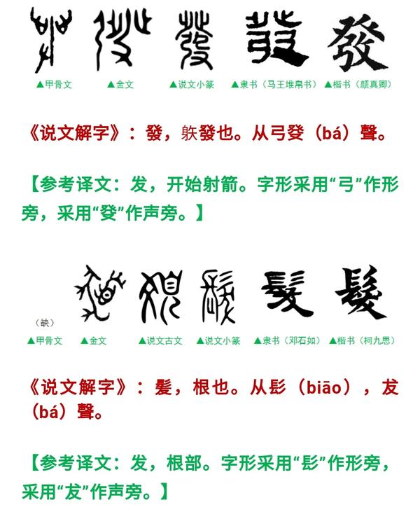 弓的拼音字（局的拼音字）
