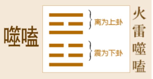 expr
