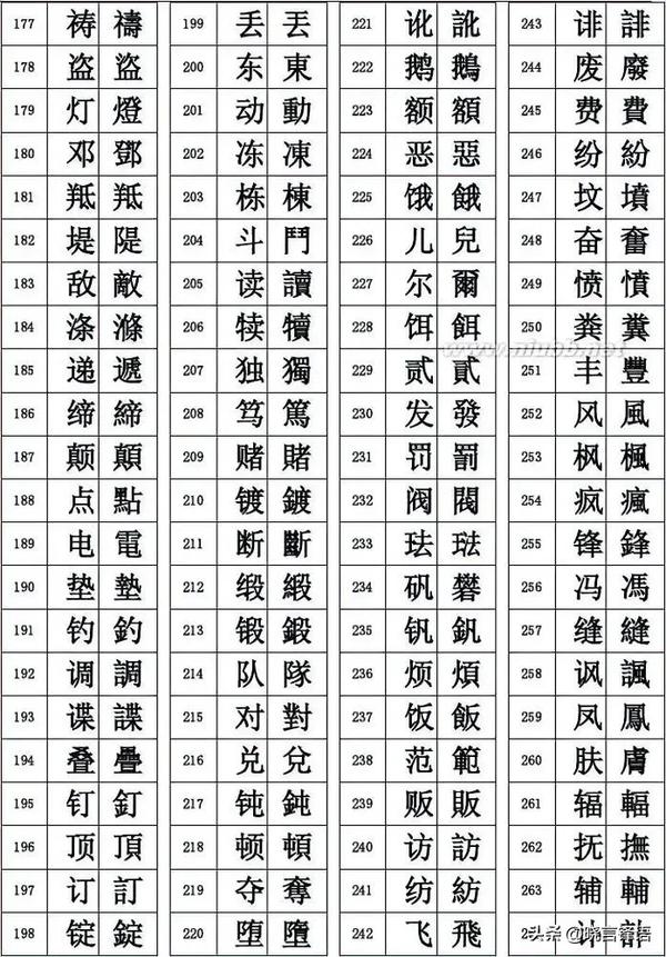 2020最新微信网名女繁体字