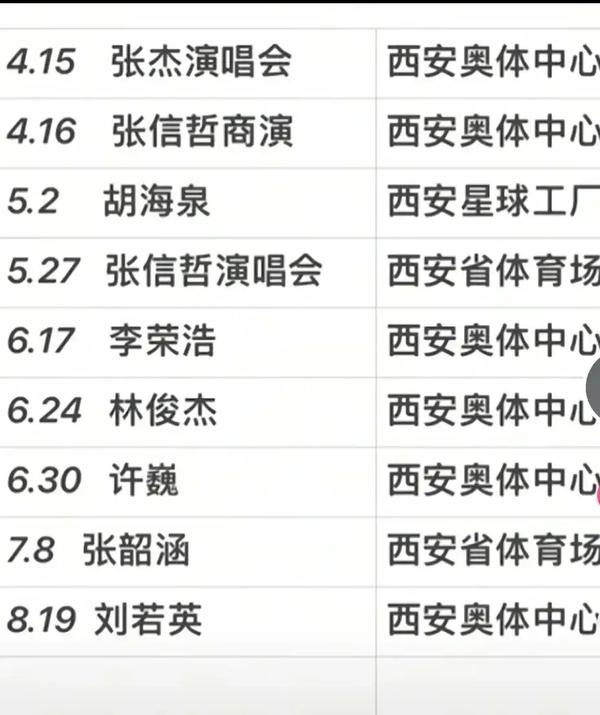 30岁左右的男明星有哪些（30岁左右的男明星有哪些人）
