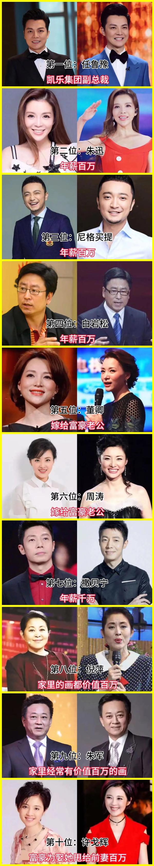 央视十大著名主持人排名男（央视著名主持人有哪些男的）