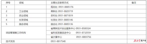 6205345905_d59a564256-160x160
