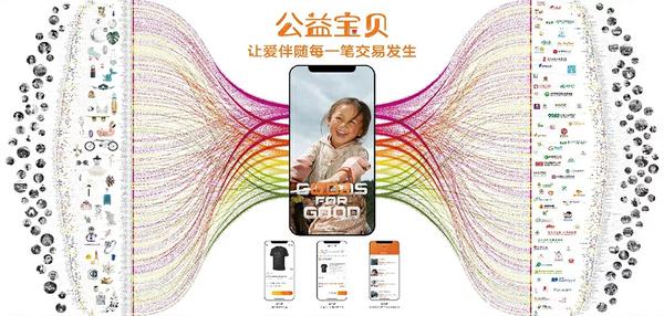 6205345905_d59a564256-160x160