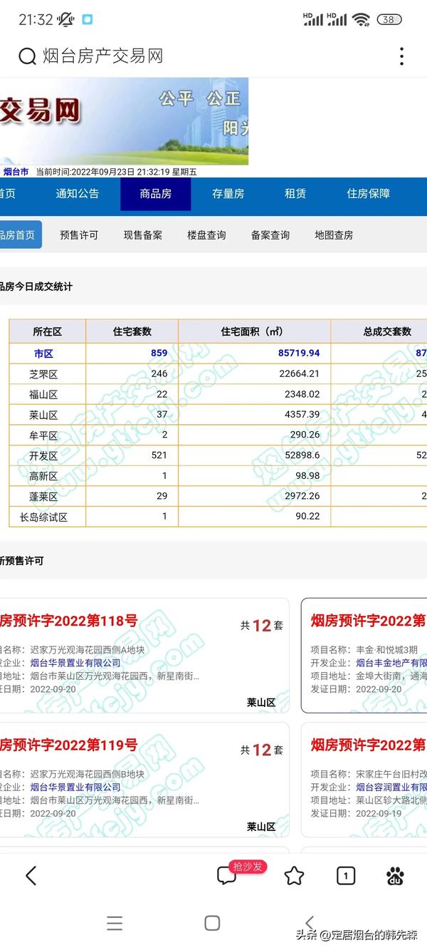 烟台福山烂尾楼盘点（烟台福山区烂尾楼）