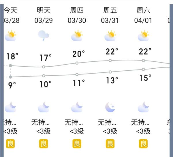 明日天气情况（明日天气情况几点下雨）