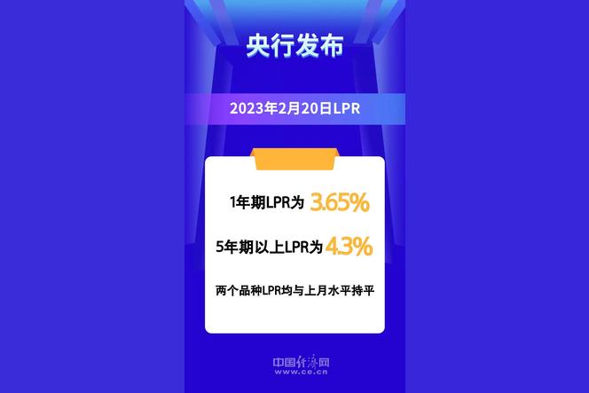 银行定期存款利率下降之前存的，之后存款利率会不会变？为何？