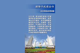 2023，快速复苏与不确定性并存