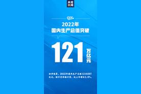 奔跑开工 实干开局