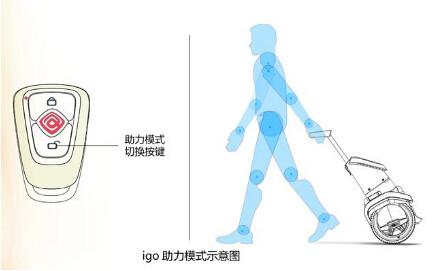 igo平衡车：十大使用事项，让您成为骑行达人