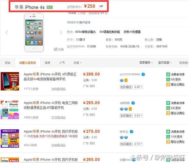 iphone最升值？四年iPhone这2款手机上已减价10倍