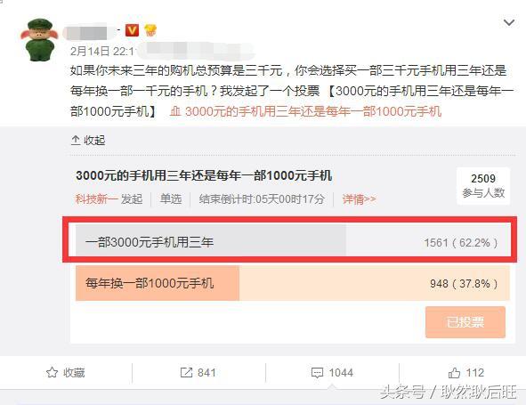 六成人不愿意经常手机换新