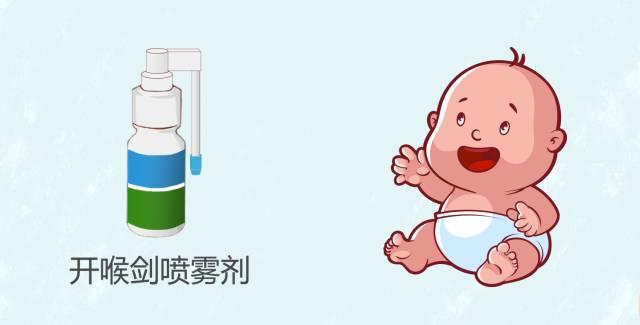 開喉劍噴霧劑怎麼用開喉劍新冠肺炎