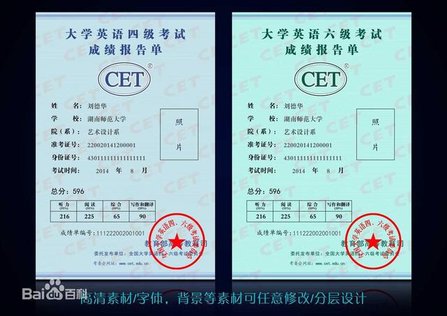 英语六级用英语怎么说cet6用英语怎么说