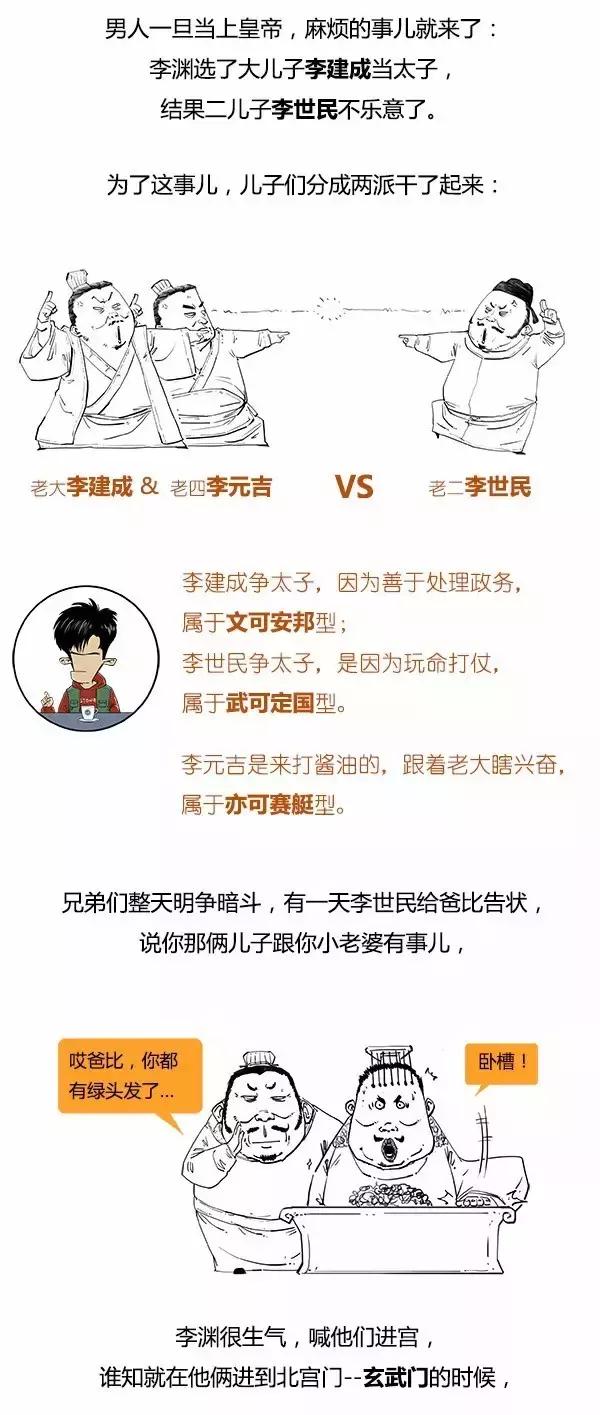 Stone历史剧-贞观开门红