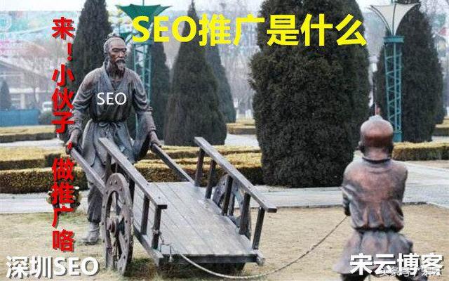 SEO推广是什么