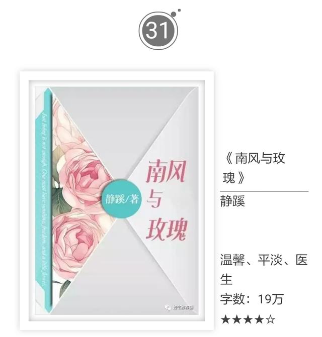 有什么好看的已完结网络小说？请推荐