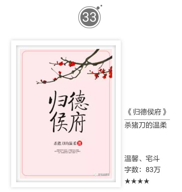 有什么好看的已完结网络小说？请推荐