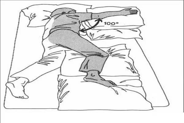 患侧卧位是什么意思患侧卧位适用于