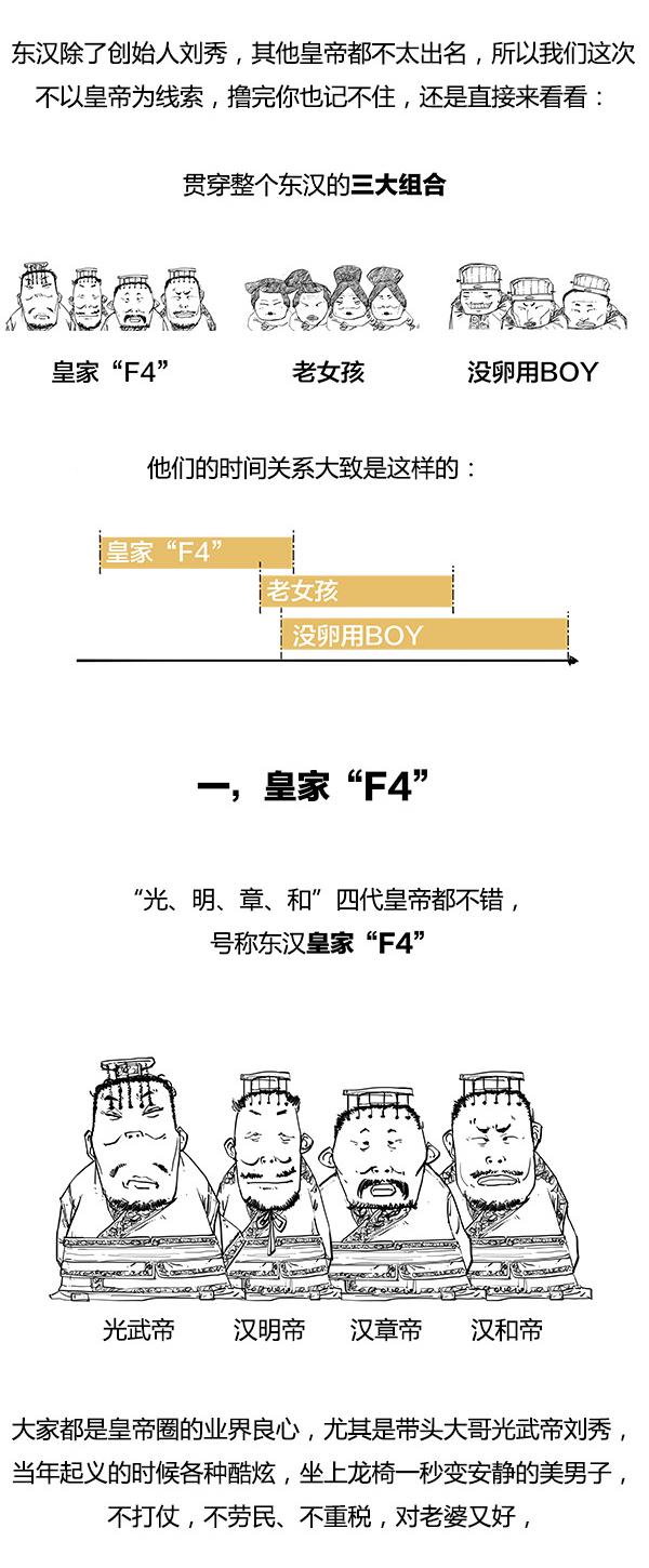 Stone历史剧 -- 大汉王朝 之 东汉故事