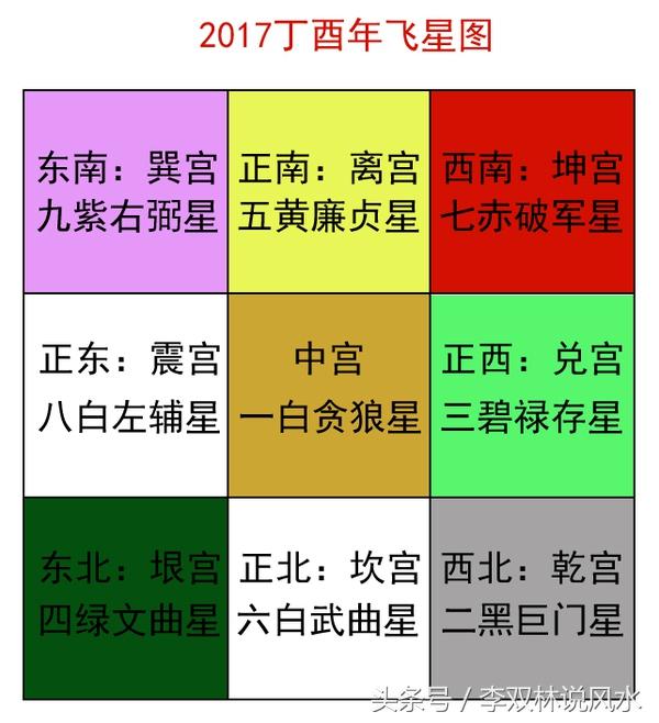 一盏明灯是什么意思(一盏明灯的诗)