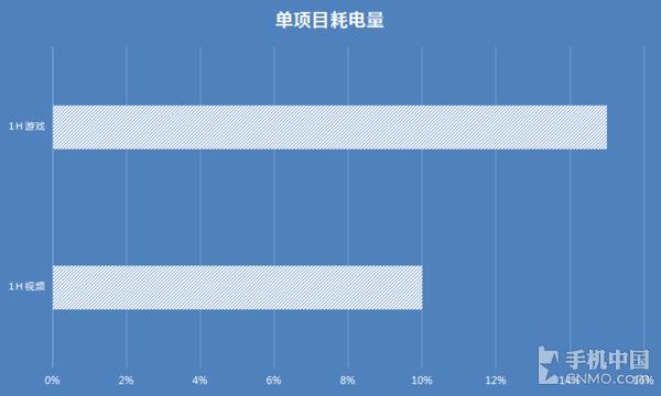 华为nova 2 Plus评测：随手便能拍出美照