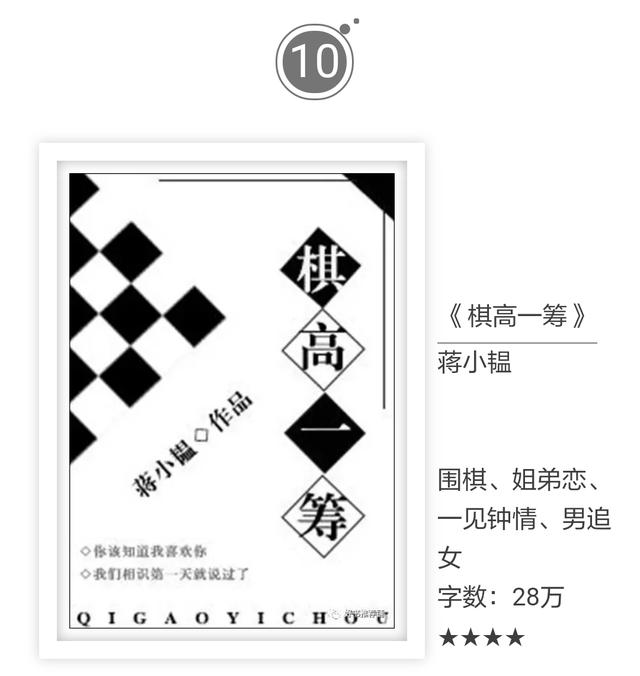 有什么好看的已完结网络小说？请推荐