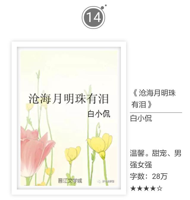 有什么好看的已完结网络小说？请推荐