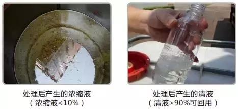 金属加工废液，处理技术可节省近百万元