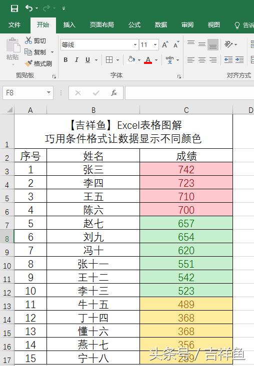 Excel行上数字怎么是蓝色的 易收知识网