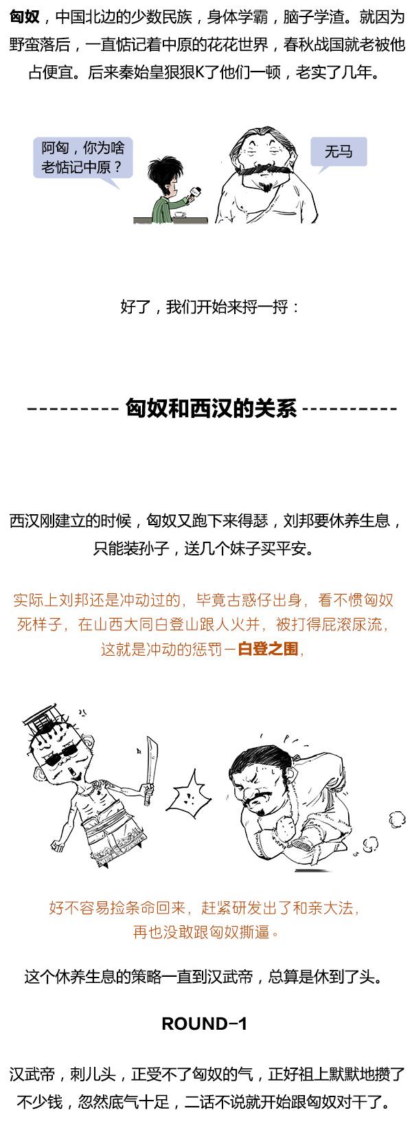 Stone历史剧 -- 大汉王朝 之 西域篇