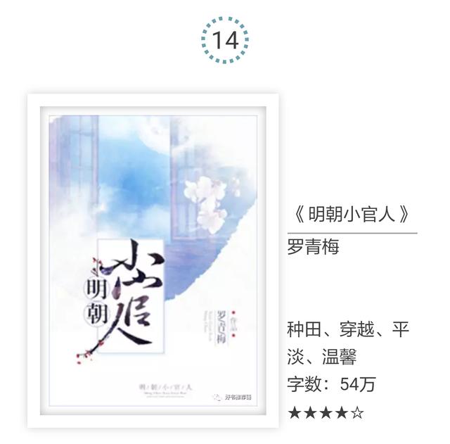 有什么好看的已完结网络小说？请推荐