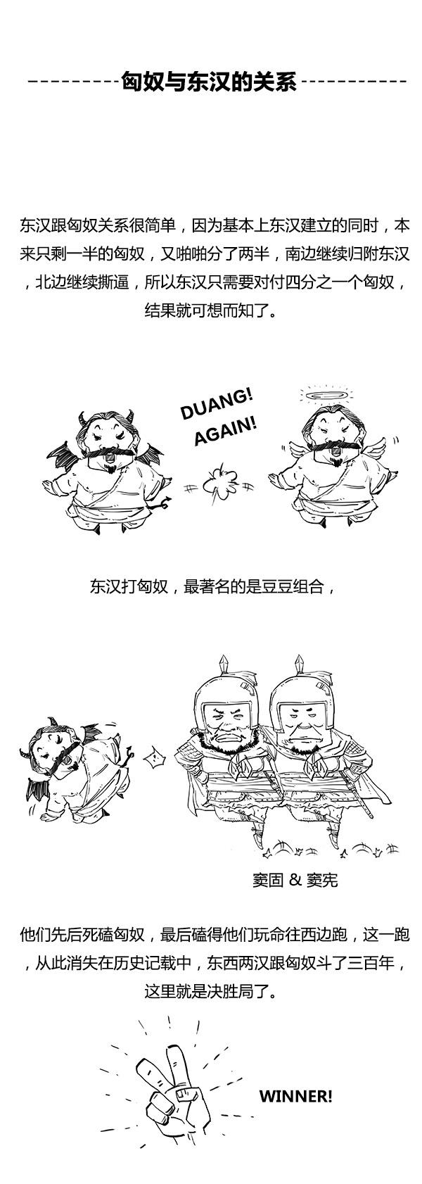 Stone历史剧 -- 大汉王朝 之 西域篇