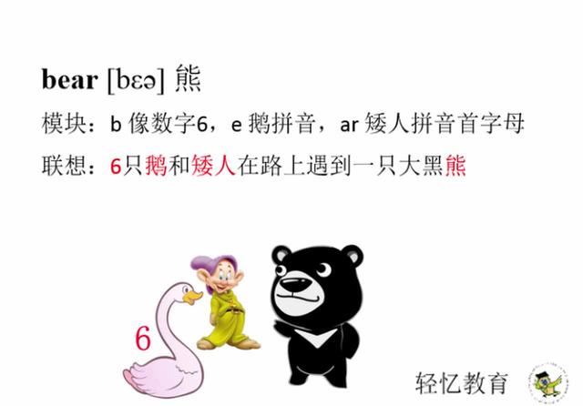 小熊用英语怎么读(小熊英语怎么读音发音)