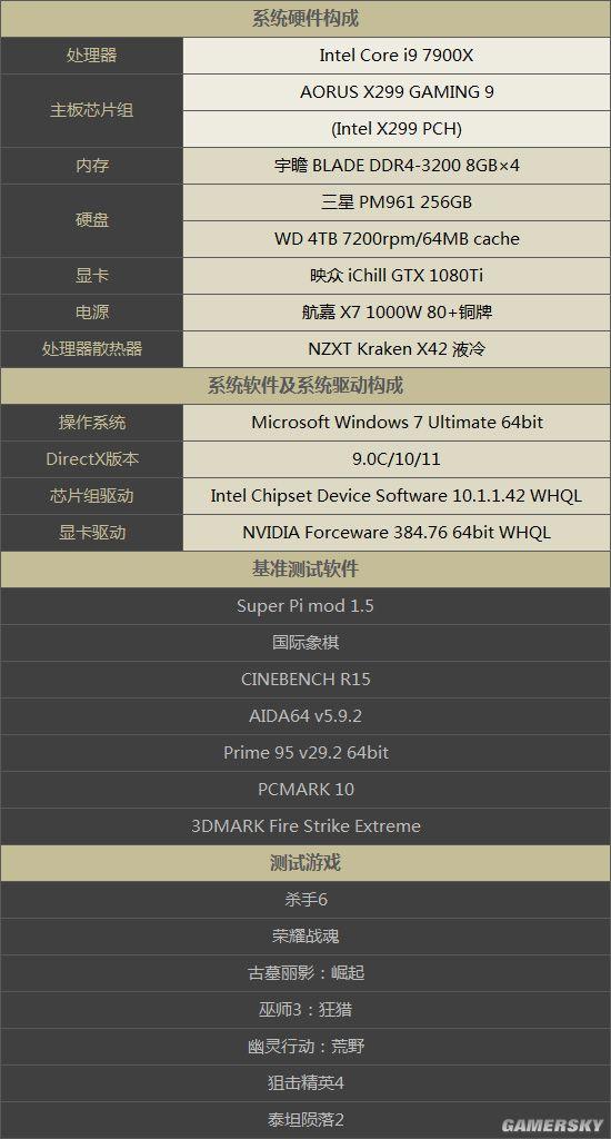 看似高贵其实实惠：深度剖析Intel i9处理器的奥秘