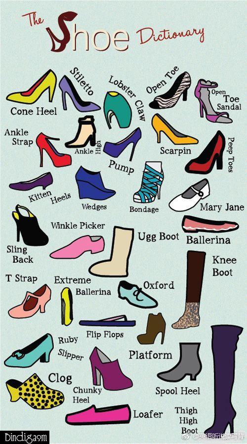 皮鞋用英语怎么说皮鞋用英语怎么写