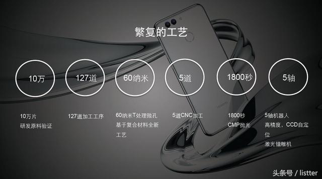 不锈钢板的完美加工工艺，华为公司nova 2 Plus魔镜版