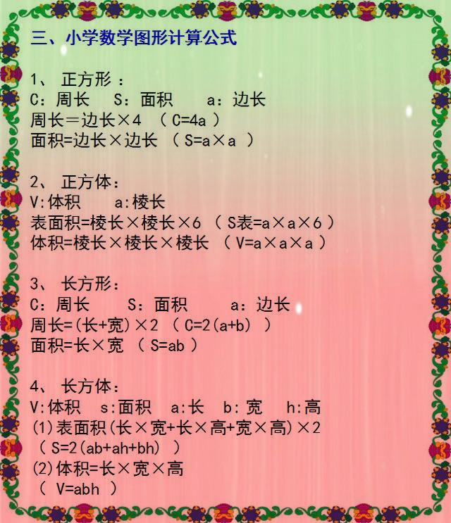 小学1~6年级数学公式！贴在墙上背，包孩子6年次次拿高分！