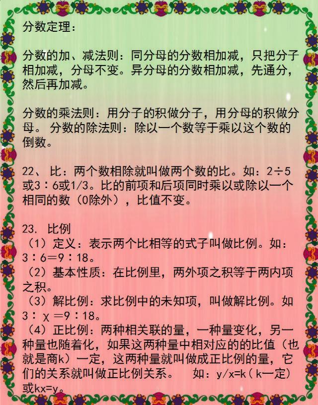 小学1~6年级数学公式！贴在墙上背，包孩子6年次次拿高分！