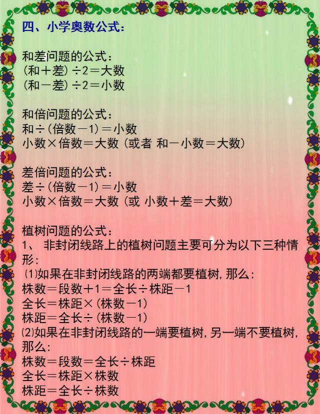 小学1~6年级数学公式！贴在墙上背，包孩子6年次次拿高分！