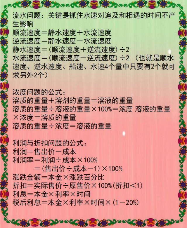 小学1~6年级数学公式！贴在墙上背，包孩子6年次次拿高分！